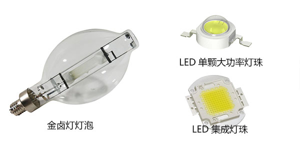 金鹵燈和LED燈光源對比