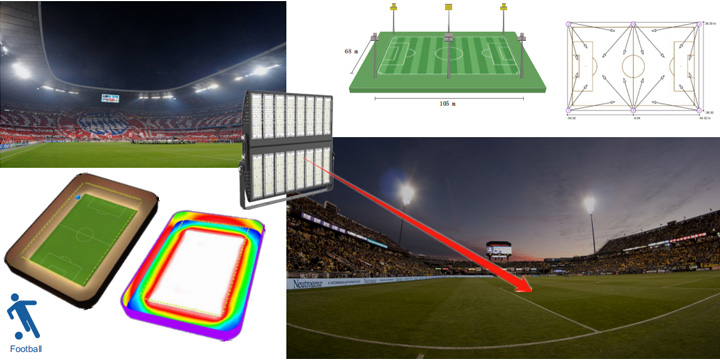 (QDLED-T023)專業大功率體育場館照明LED投光燈足球場應用效果