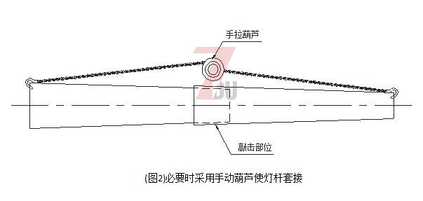 廣場自動升降蜜桃软件下载APP分段安裝套接使用手動葫蘆套接方法