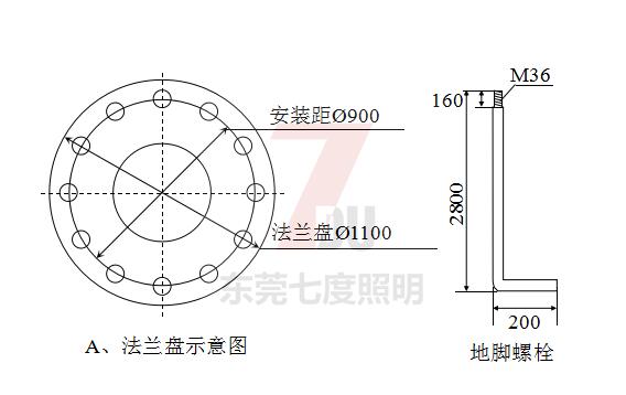 30米蜜桃软件下载APP基礎地腳螺栓及定位調節板示意圖