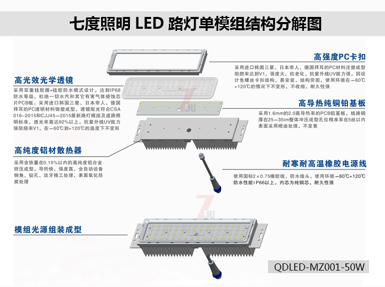 蜜桃网址在线播放照明大功率LED路燈模組細分結構分解示意圖